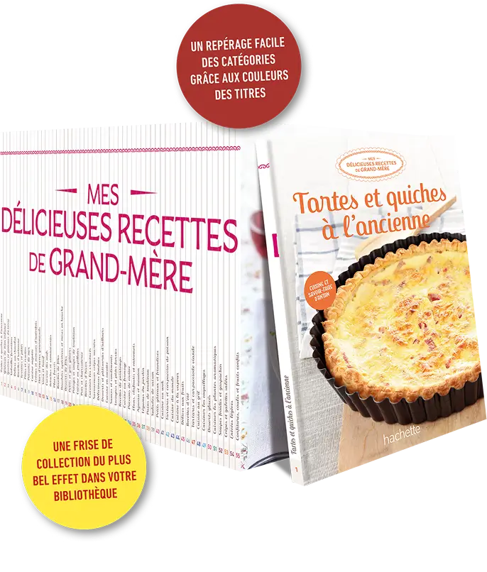 Une frise de collection du plus bel effet dans votre bibliothèque